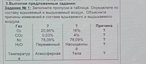 Задание № 1: Заполните пропуски в таблице.