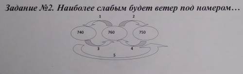 Наиболее слабым будет ветер под номером...