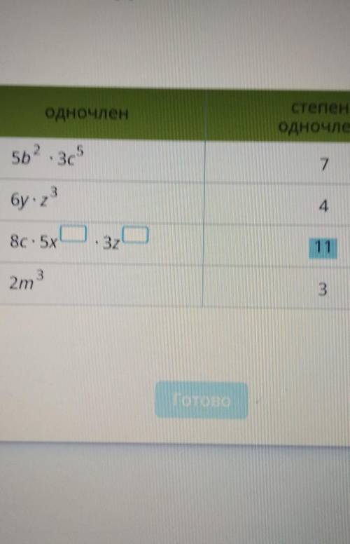 Восстанови одночлены по их степенях. 