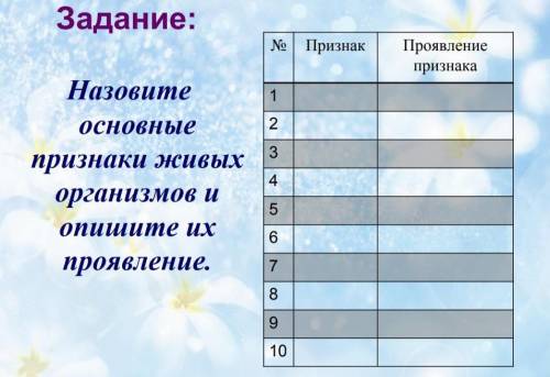 биология 6 класс темаПризнаки живой природы