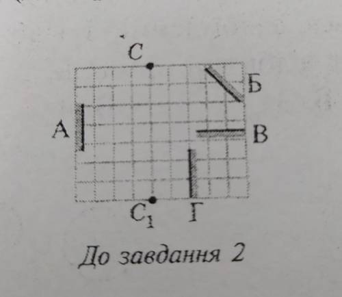 Яке з плоских дзеркал (див. рисунок) утворює зображення світноїточки С у точці С1?