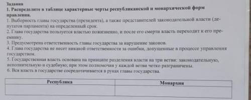 Распределите в таблице характерные черты республиканской и монархической форм правления