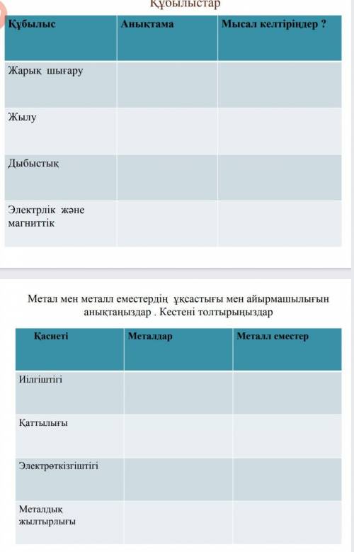 Кестені толтырыңдар РИСУНОК ТАМэто жарат