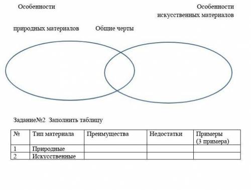 Все балы отдаю норм ответьте