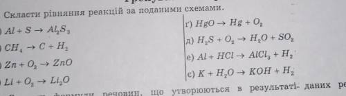 Скласти рівняння реакцій за поданими схемами