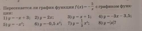 527.7. Пересекается ли график функции f(x) =с графиком функ-ции: