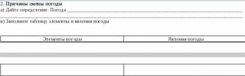 Заполните таблицу элементы и явления погоды Элементы погодыЯвления погоды сорот 
