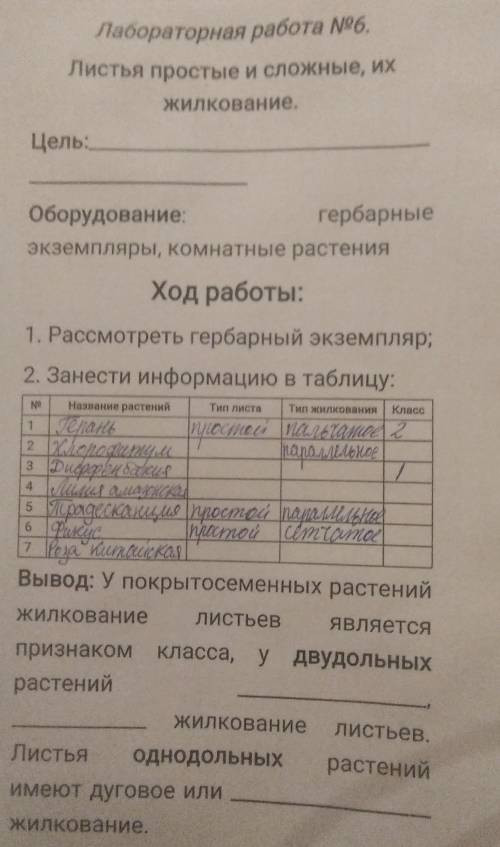 первому все не заполненое
