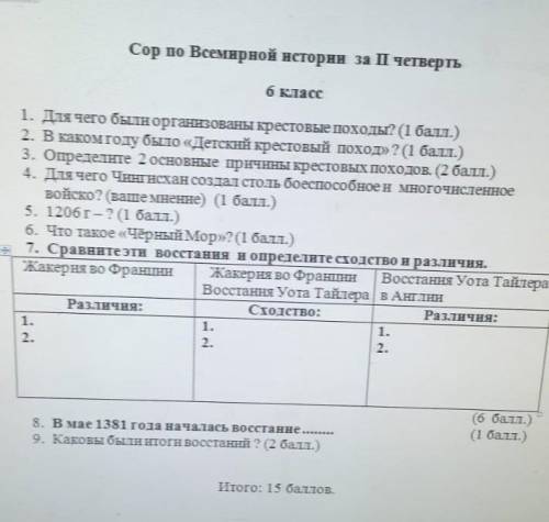 Сделайте это сор скиньте мне его через ватсап номер в комменты кину