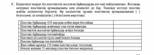 ТЖБ ЖАРАТЫЛЫСТАНУ 2-ТОҚСАН 6-СЫНЫП 