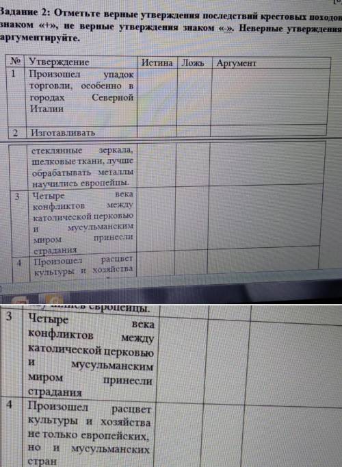 мне надо2-задание Все на картинке! 