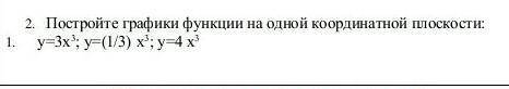 Постройте графики функции на одной координатной плоскости: у=3х3; у=(1/3) х3; у=4 х3 
