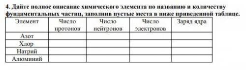 дайте полное описание химического элемента по названию и количеству, фунтаментальных частиц, по прив
