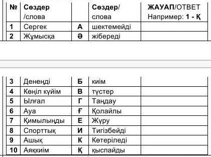 Сопоставь слова и словосочетания по значению.