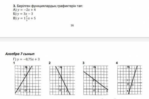 3. Найдите графики заданных функций: A) y - 2x + 4 Б) y = 3x -3B) y = 1x + 5Г) y a - 0,75x + 3 1