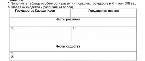 сделайте это задание умоляю у меня соч и подписываюсь взаимно