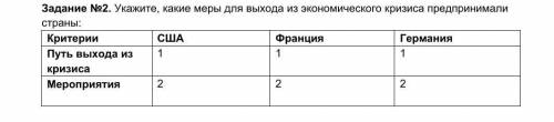 Укажите, какие меры для выхода из экономического кризиса предпринимали страны: