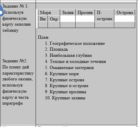 Плз заполните все 2 заданиягеография​