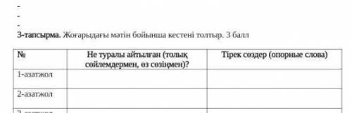 Жоғарыдағы мәтін бойынша кестені толтыр