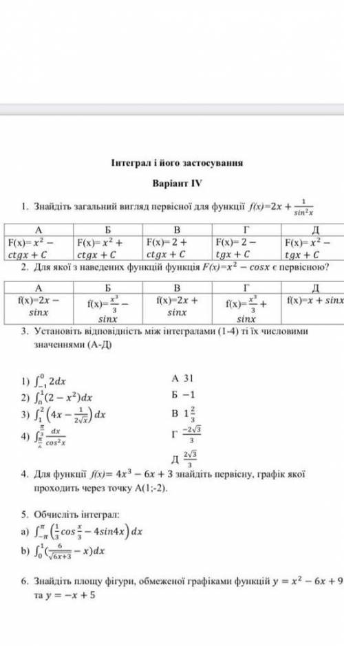 Знайдіть площу фігури обмеженої графіками функції y=x^2 -6x+9