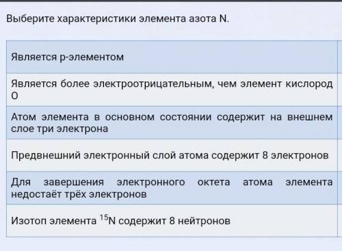 Химия в ответах только да нет нормально отвечайте
