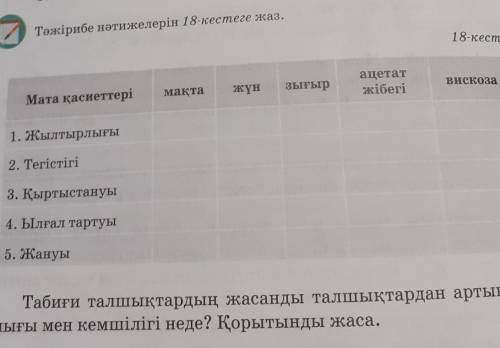 КТО НАПИШЕТ ЧУШЬ МНОГО ЖАЛОБ И МЕСТЬ!