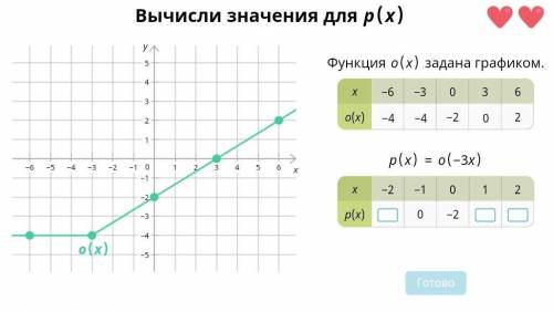 учи.ру заполнить таблицу контрольных точек 