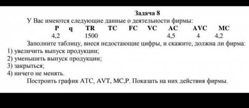 МИКРОЭКОНОМИКА! СДЕЛАЮ ОТВЕТ ЛУЧШИМ!
