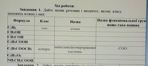 Дайте названия веществ и определите, какому классу принадлежит каждая из них
