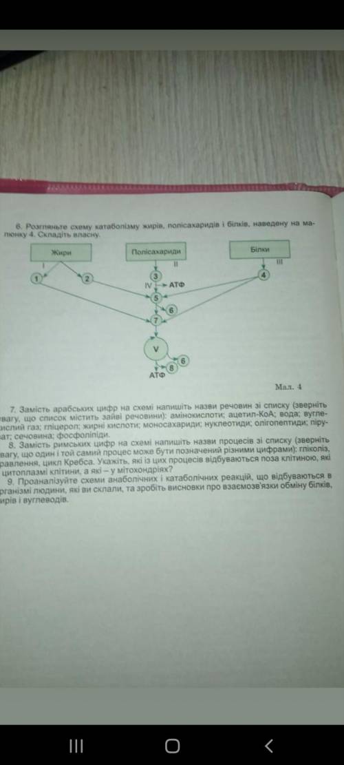 ть з практичною з біології.