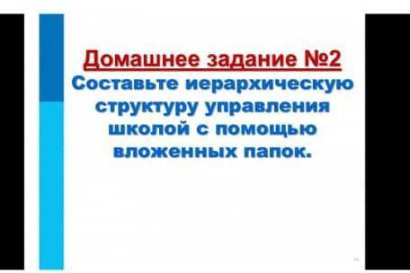 Составьте иерархическую структуру управления школой с вложеных папок.