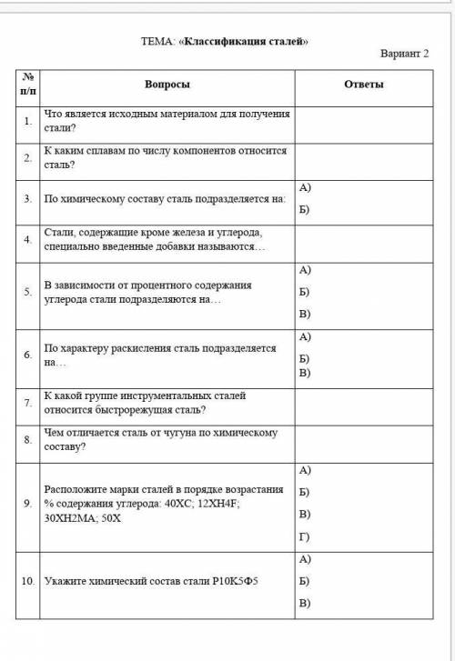 ток фигню не пишите на кану оценка