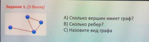 вид графа обязательно это информатика