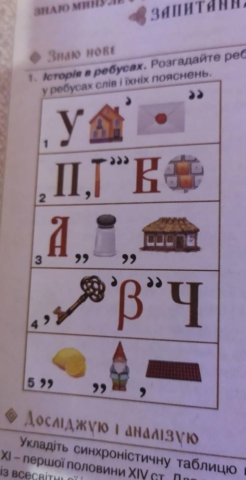История Украины 7 клас ребусы 78 сторінка (пишите по укр 