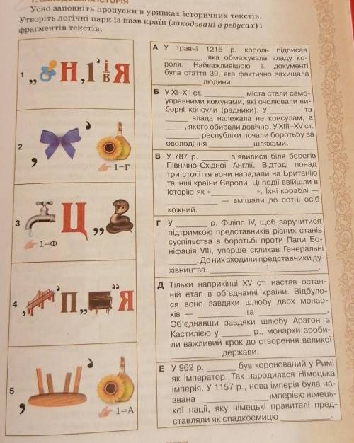 Заповніть пропуски в уривках історичних текстів. Утворіть логічні пари із назв країн (закодовані в р
