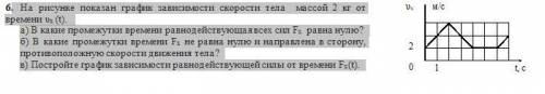 На рисунке показан график зависимости скорости тела массой 2 кг от времени υх (t). а) В какие промеж