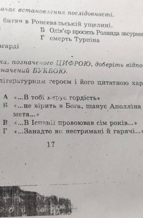Установіть відповідність між літературним героєм і його цитатною характеристикою
