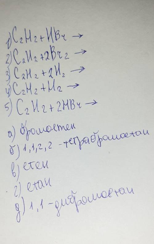 я просто хочу закрыть все долги уже наконец все мои друзья гуманитарии​