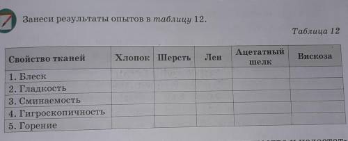 Выполнить Практическую работу #6 стр. 136Результаты занести в таблицу #12 стр. 137 