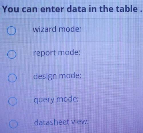 You can enter data in the table...?