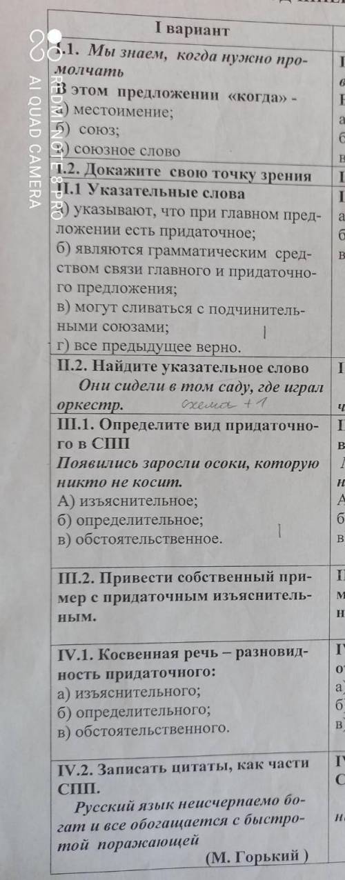только тестовые задания ради аллаха​