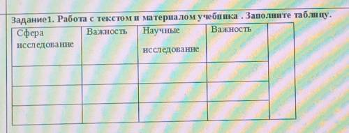 Каныш Сатпаев заполните таблицу история Казахстана 