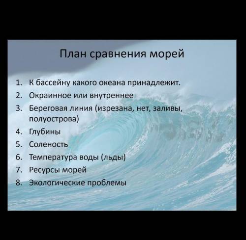 Написать сообщение о Черном море, используя данный план.