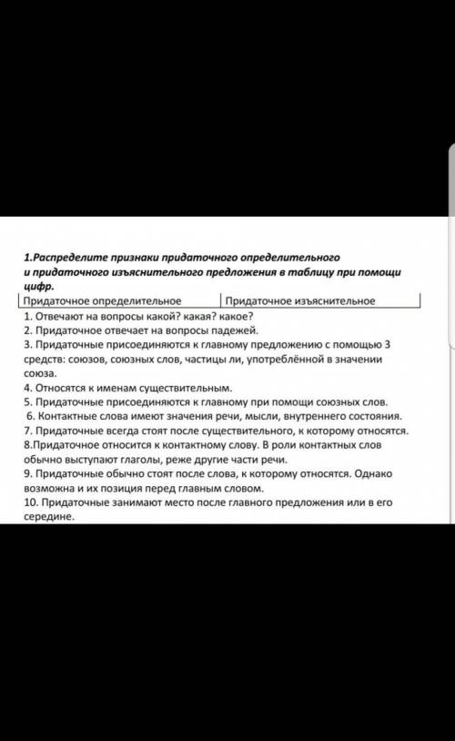 ОЧЕНЬ НУЖНО ОТПРАВИТЬ УЧИТЕЛЮ
