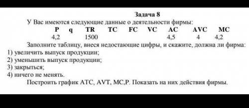 МИКРОЭКОНОМИКА! СДЕЛАЮ ОТВЕТ ЛУЧШИМ!