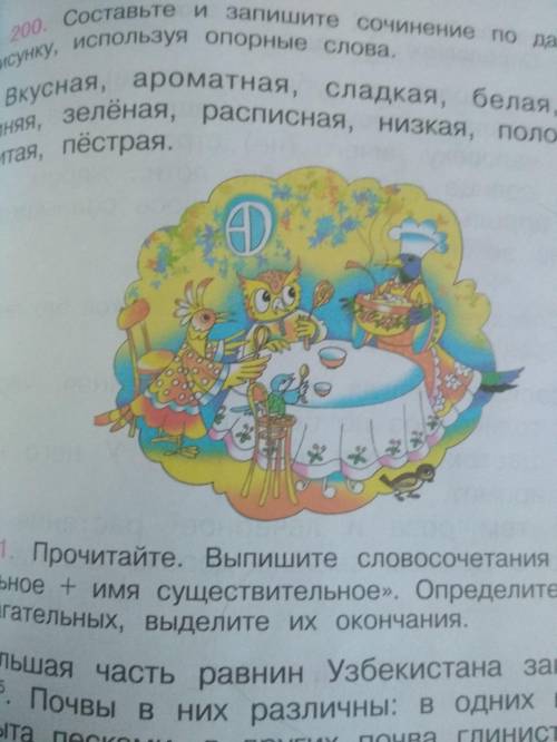Составьте и запишите сочинение по данному ниже рисунку,используя опорные слова. Вкусная,ароматная,сл