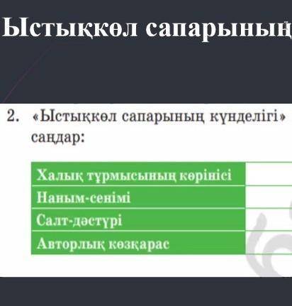Ыстықкөл күнделігі талдау