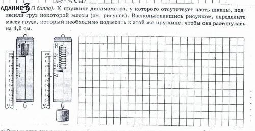 К прудине динамометра повесили груз воспользовавшись рисунком определите массу груза 