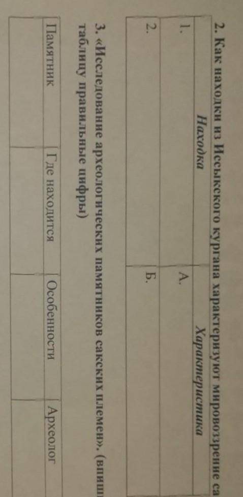ИСТОРИЯ 4 КЛААС ♡♡♡♡♡♡♡2 и 3 надо :)))