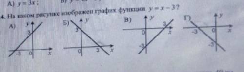 На каком рисунке изображен график функци у=х-3​